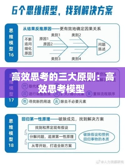 高效思考的三大原則：高效思考模型 