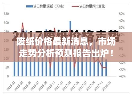 廢紙價格最新消息，市場走勢分析預(yù)測報告出爐！