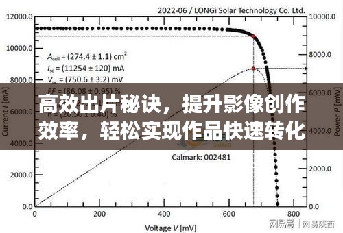 高效出片秘訣，提升影像創作效率，輕松實現作品快速轉化