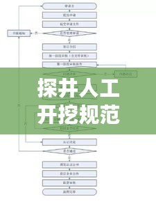 探井人工開挖規范最新版詳解，標準操作流程與要求