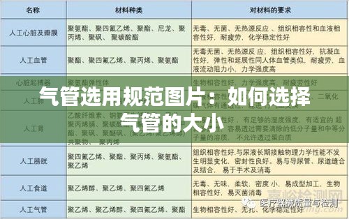 氣管選用規范圖片：如何選擇氣管的大小 