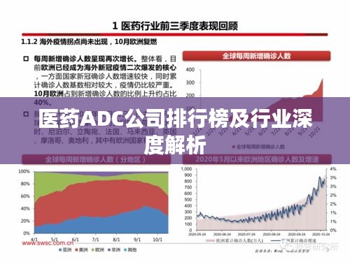 醫藥ADC公司排行榜及行業深度解析