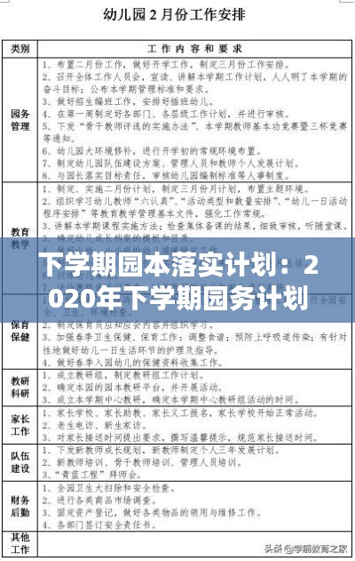 下學期園本落實計劃：2020年下學期園務計劃 