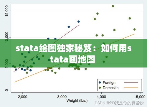 stata繪圖獨(dú)家秘笈：如何用stata畫地圖 