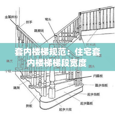 套內(nèi)樓梯規(guī)范：住宅套內(nèi)樓梯梯段寬度 