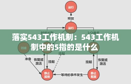 落實543工作機(jī)制：543工作機(jī)制中的5指的是什么 