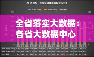 全省落實大數據：各省大數據中心 