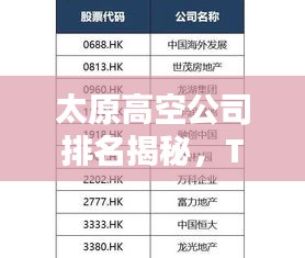 太原高空公司排名揭秘，TOP 10企業榜單