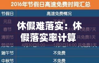 休假難落實：休假落實率計算 