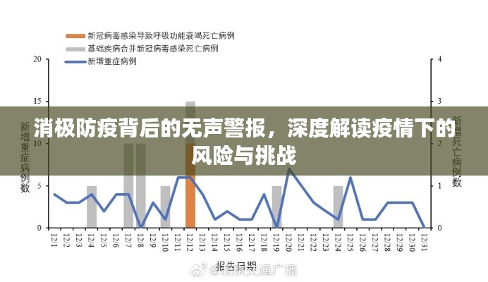 消極防疫背后的無聲警報，深度解讀疫情下的風險與挑戰