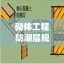 砌體工程防潮層規(guī)范：砌筑防潮層一般是多少公分 