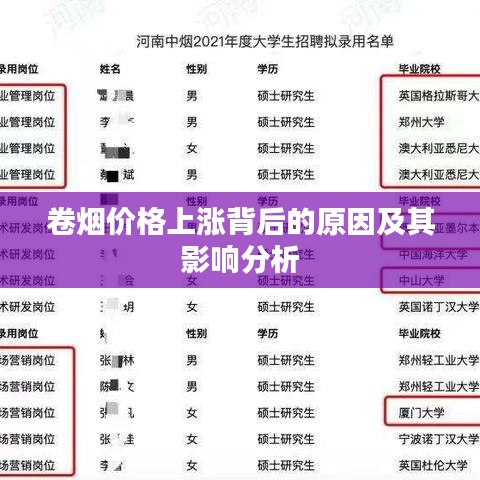 卷煙價格上漲背后的原因及其影響分析