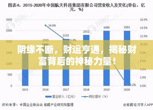 陰緣不斷，財運亨通，揭秘財富背后的神秘力量！