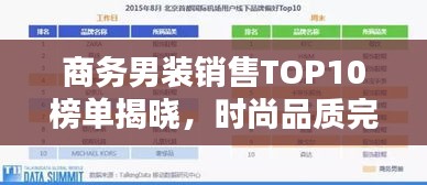 商務男裝銷售TOP10榜單揭曉，時尚品質完美融合之選