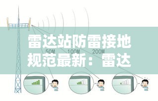 雷達站防雷接地規范最新：雷達站安全距離國家標準 