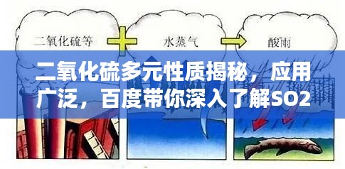 二氧化硫多元性質(zhì)揭秘，應(yīng)用廣泛，百度帶你深入了解SO2