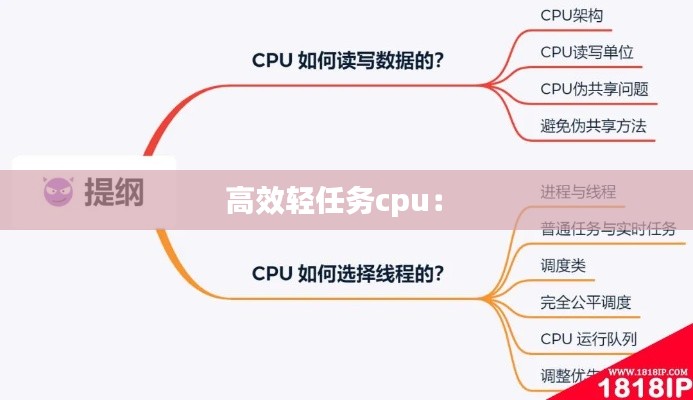 高效輕任務cpu： 