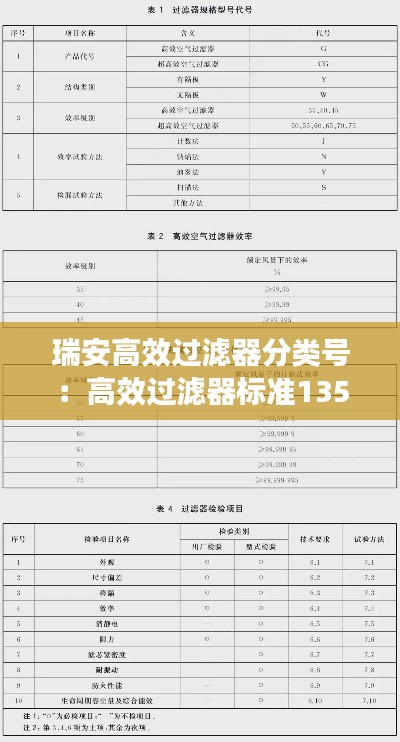 瑞安高效過濾器分類號：高效過濾器標準13554 