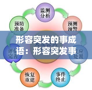 形容突發的事成語：形容突發事件的句子 