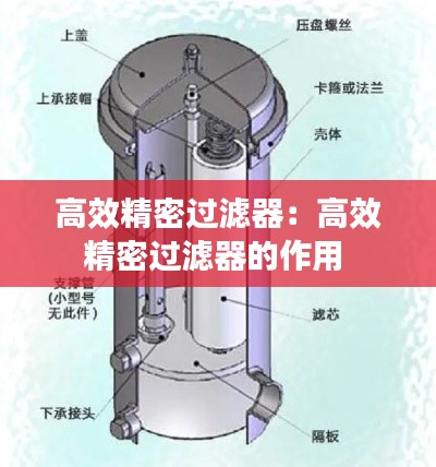 高效精密過濾器：高效精密過濾器的作用 