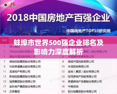 蚌埠市世界500強企業排名及影響力深度解析