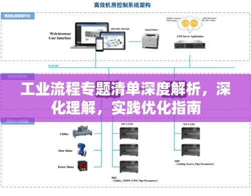 工業流程專題清單深度解析，深化理解，實踐優化指南