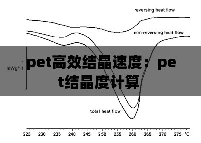 pet高效結晶速度：pet結晶度計算 