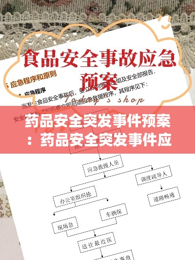 藥品安全突發事件預案：藥品安全突發事件應急演練腳本 