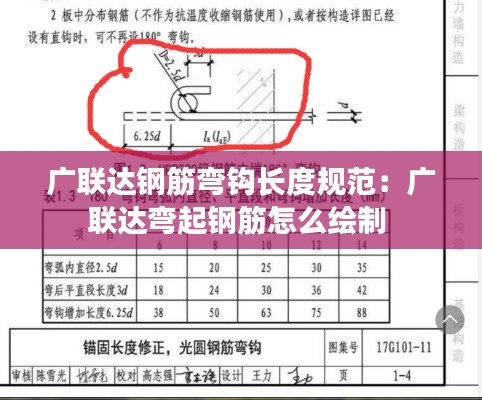 廣聯達鋼筋彎鉤長度規范：廣聯達彎起鋼筋怎么繪制 