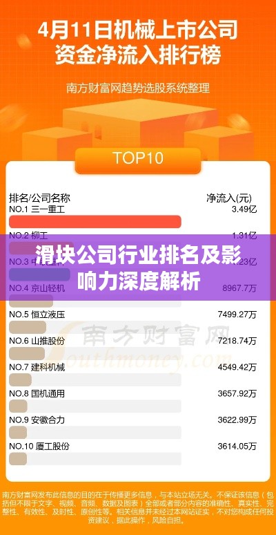 滑塊公司行業排名及影響力深度解析