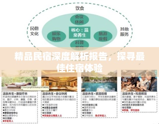 精品民宿深度解析報告，探尋最佳住宿體驗