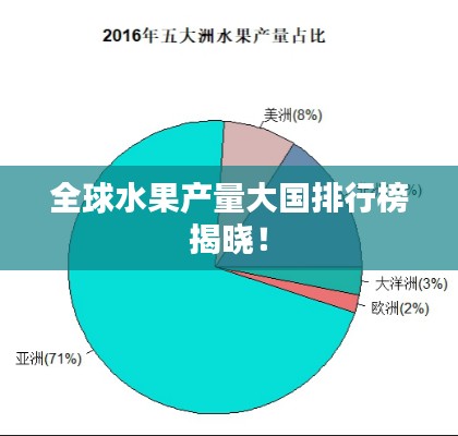 全球水果產量大國排行榜揭曉！