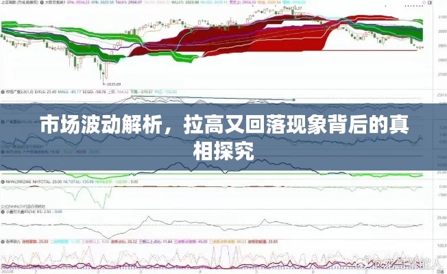 市場波動解析，拉高又回落現象背后的真相探究