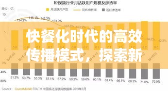 快餐化時代的高效傳播模式，探索新時代的傳播變革之路