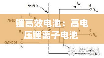 鋰高效電池：高電壓鋰離子電池 