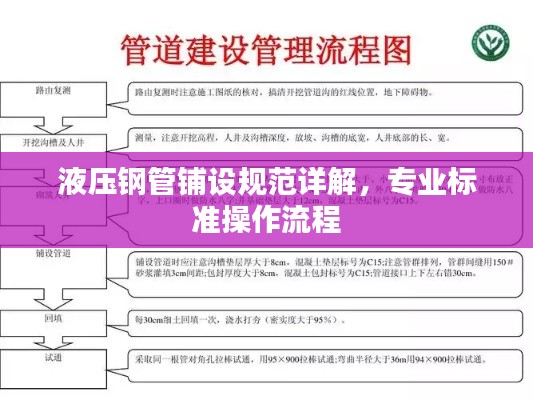 液壓鋼管鋪設規范詳解，專業標準操作流程