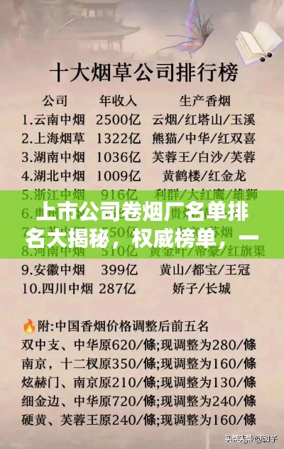 上市公司卷煙廠名單排名大揭秘，權威榜單，一網打盡！