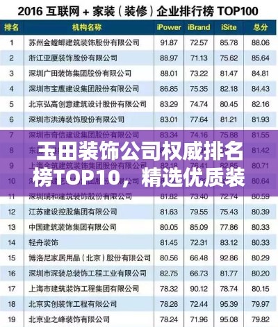 玉田裝飾公司權威排名榜TOP10，精選優質裝飾公司一網打盡