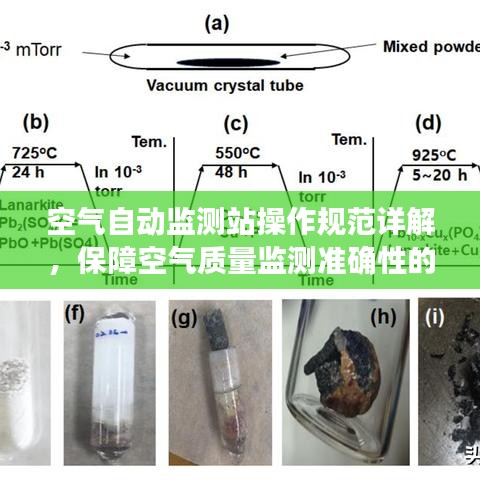 空氣自動監測站操作規范詳解，保障空氣質量監測準確性的關鍵步驟