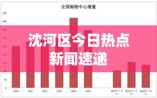 沈河區(qū)今日熱點新聞速遞