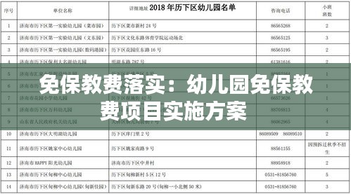 免保教費落實：幼兒園免保教費項目實施方案 