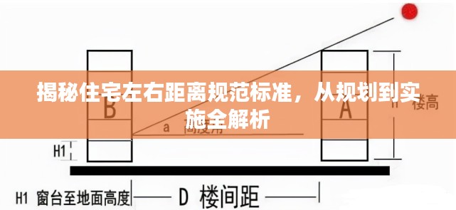 揭秘住宅左右距離規范標準，從規劃到實施全解析