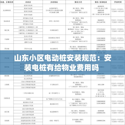 山東小區電動樁安裝規范：安裝電樁有給物業費用嗎 