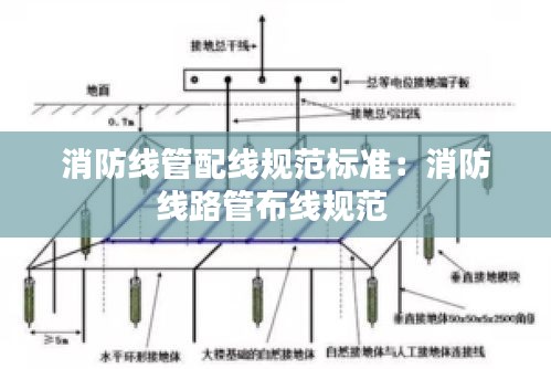 消防線管配線規范標準：消防線路管布線規范 