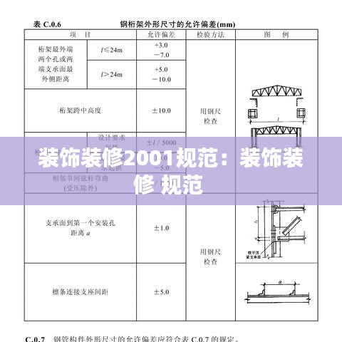 裝飾裝修2001規范：裝飾裝修 規范 