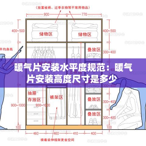 暖氣片安裝水平度規范：暖氣片安裝高度尺寸是多少 