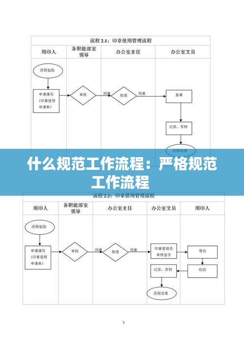 什么規范工作流程：嚴格規范工作流程 