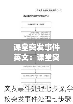 課堂突發(fā)事件英文：課堂突發(fā)事件處理原則記憶口訣 