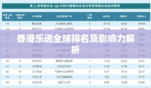 香港樂透全球排名及影響力解析