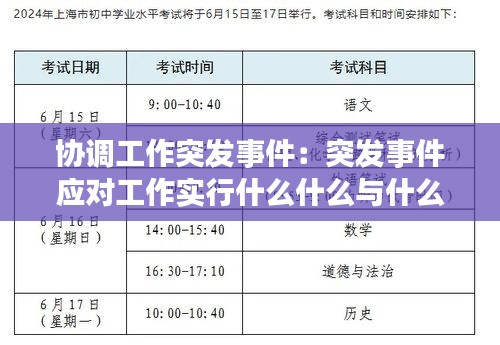 協調工作突發事件：突發事件應對工作實行什么什么與什么結合的原則 